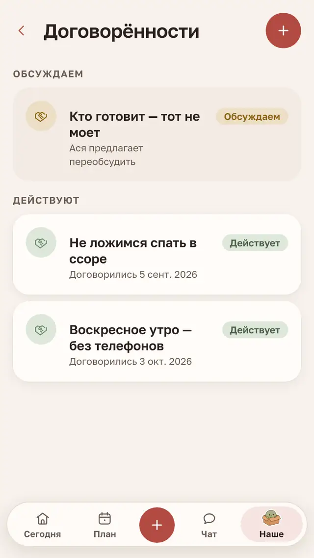 Договорённости пары